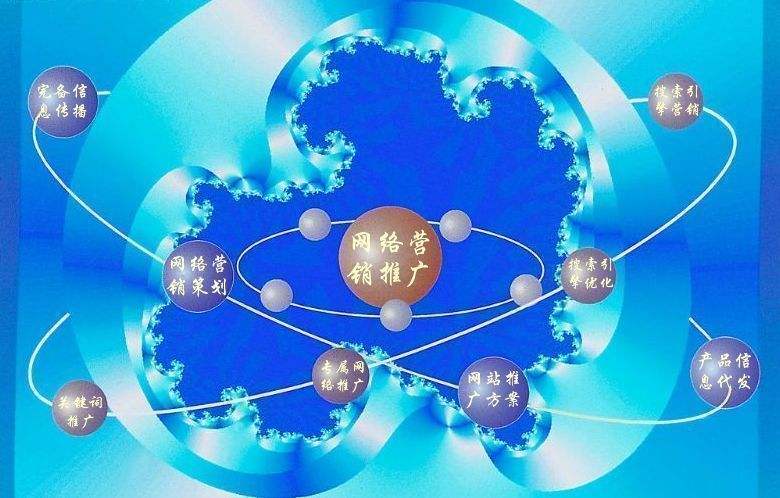 洪山新媒体运营企业需要掌握的网络推广技巧有哪些